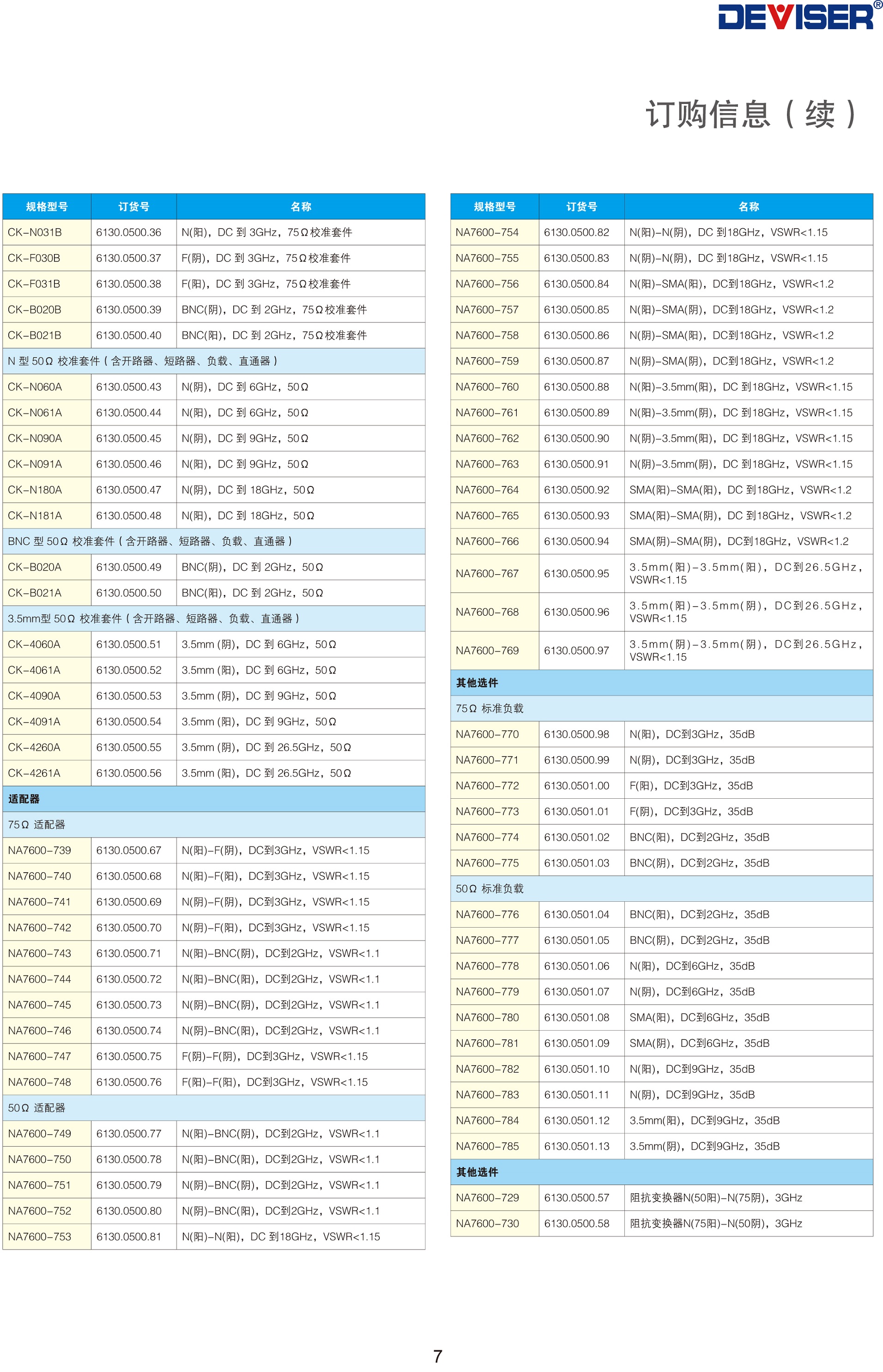 2018030_NA7600系列-7 - 副本.jpg 2018030_NA7600系列-7 - 副本.jpg